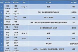 beplay官网手机登录截图2