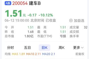 阻力重重❌安帅、渣叔、瓜帅、塔帅……多位主帅均不看好蓝牌？